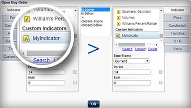 Creating Online your Own Customized Mechanical-Trading System Creating Online your Own Customized Mechanical-Trading System