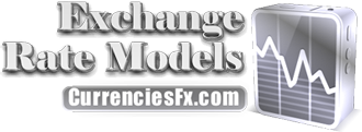 Five Traditional Exchange Rate Theories... Five Traditional Exchange Rate Theories...